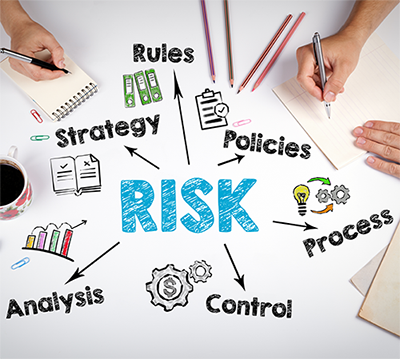 Risk Managemet graphic with arrows pointing from Risk to: Rules, Policies, Process, Control, Analysis, and Strategy.